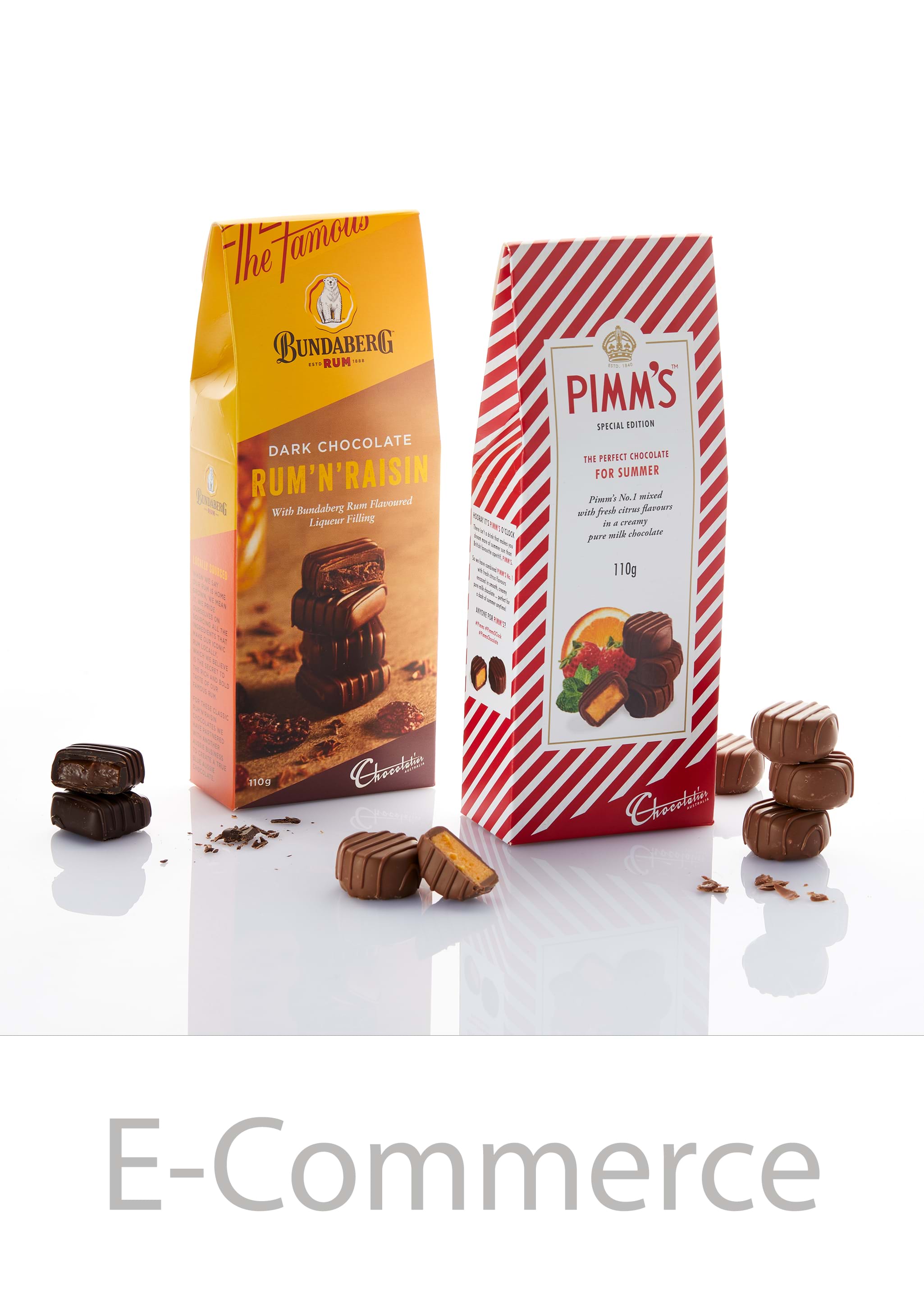 E-Commerce Product Photography Melbourne